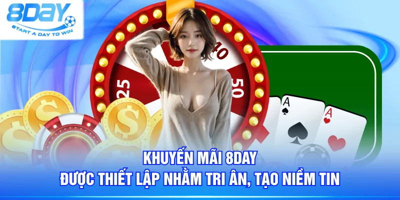Khuyến mãi 8DAY được thiết lập nhằm tri ân, tạo niềm tin