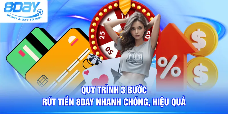 Quy trình 3 bước rút tiền 8DAY nhanh chóng, hiệu quả